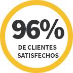 96% de clientes satisfechos